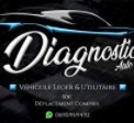 Diagnostic auto - Miniature